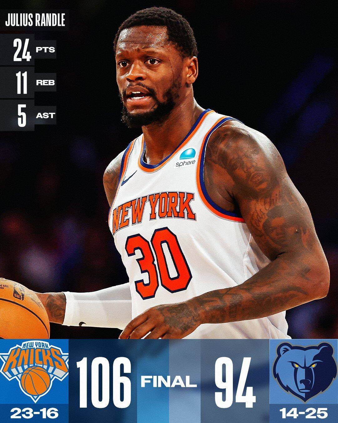 开云体育在线-灰熊队轻松击败对手，取得常规赛胜利的简单介绍