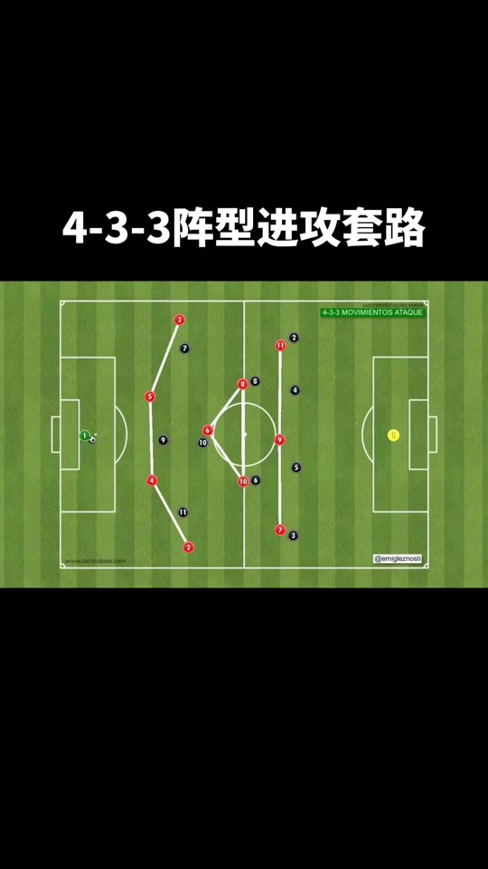 开云体育平台APP-足球比赛上球队战术设计炉火纯青的简单介绍