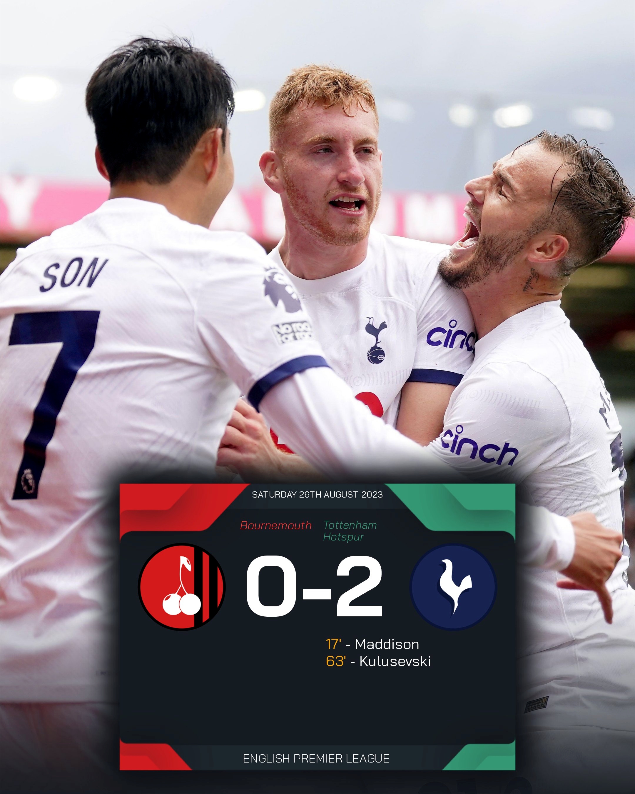 热刺主场击败伯恩茅斯，继续保持领先