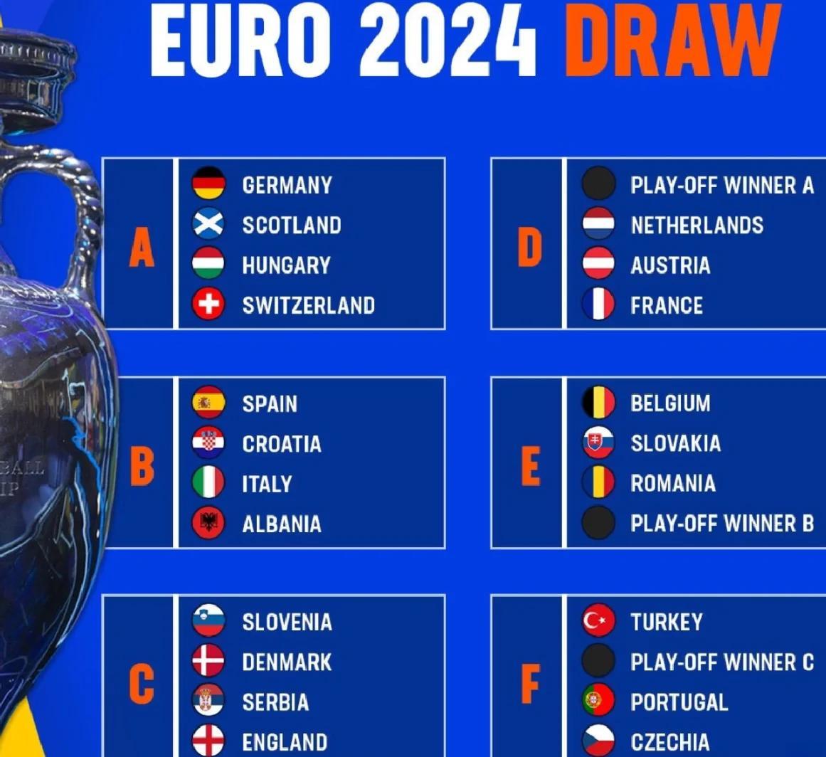 欧洲杯预选赛波澜：克罗地亚零封对手，小组第三