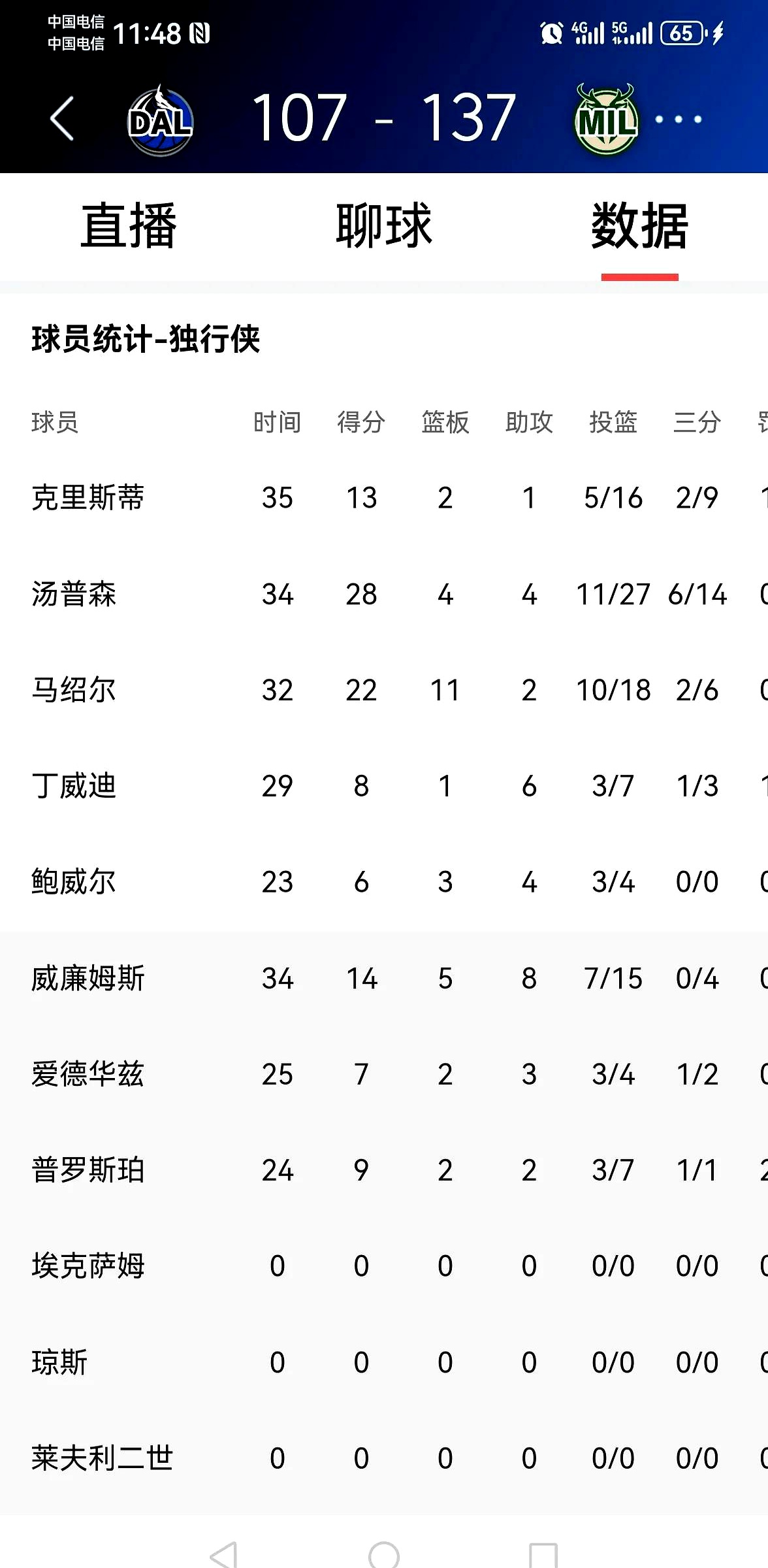 开云体育官网-关于莱比锡客场力克云达不莱梅，登顶积分榜的信息