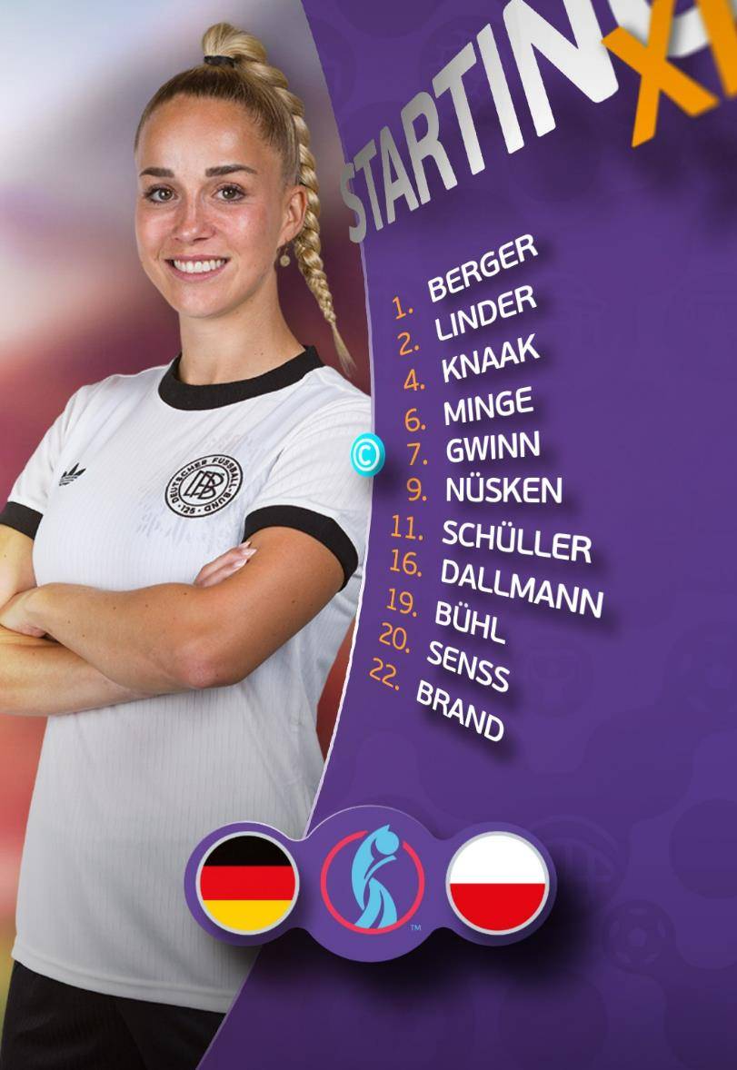 德国女足实力强劲，晋级决赛