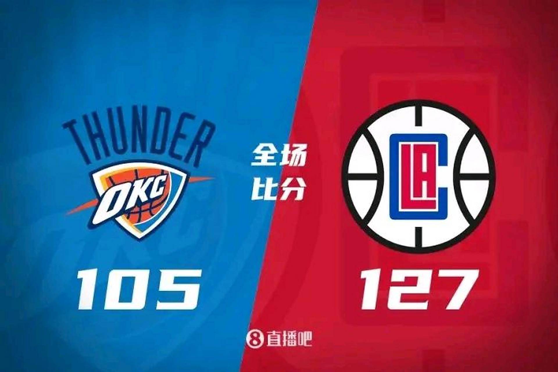 开云APP-快船大胜雷霆，西部前四战绩稳定