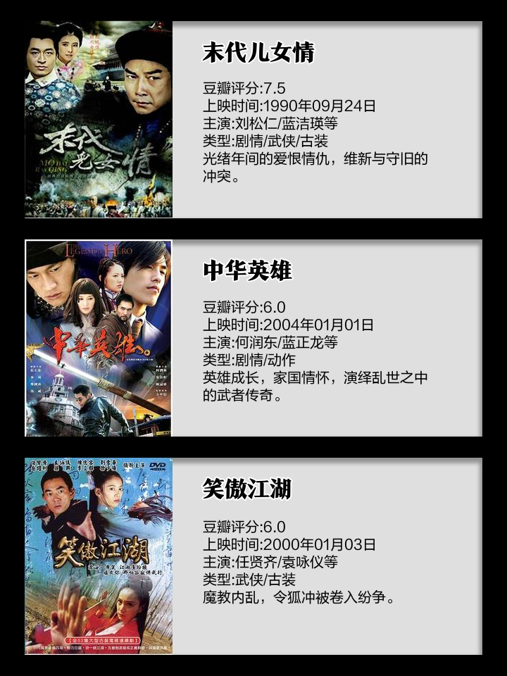 关于华尔夫队演绎逆袭传奇，逆转夺冠希望的信息